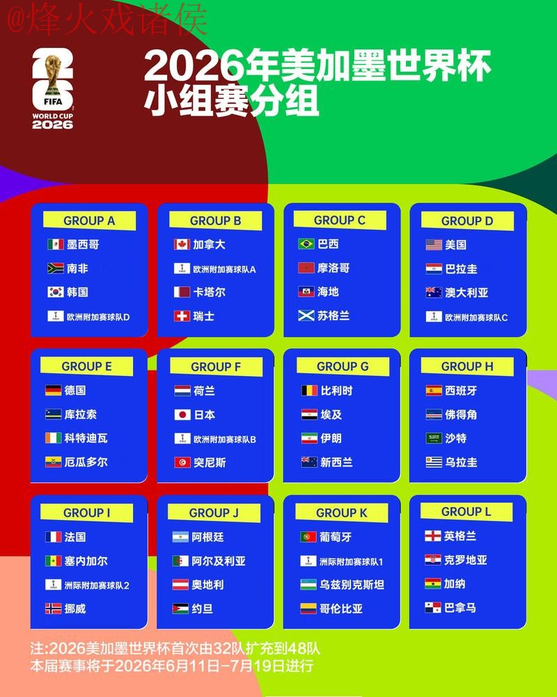 2026世界杯外围开户热门平台分析 2026世界杯外围开户热门平台分析
