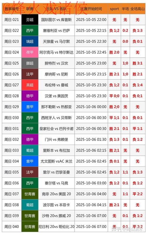 世界杯预测开户官方网站分析