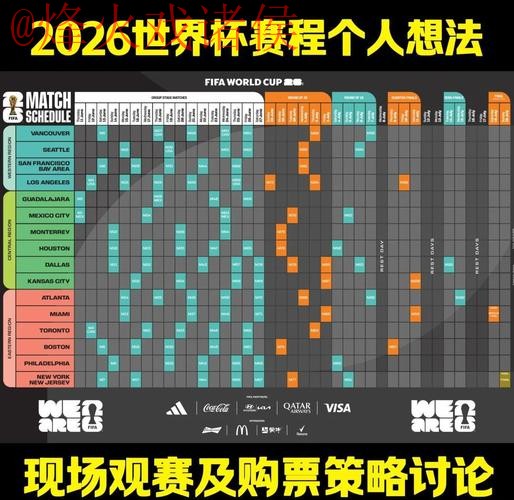 2026世界杯滚球正规最佳策略解析