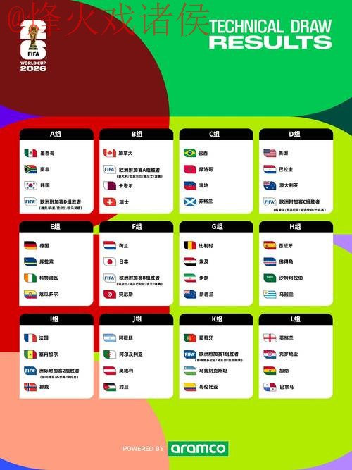 2026世界杯直播分析入口地址及观看指南