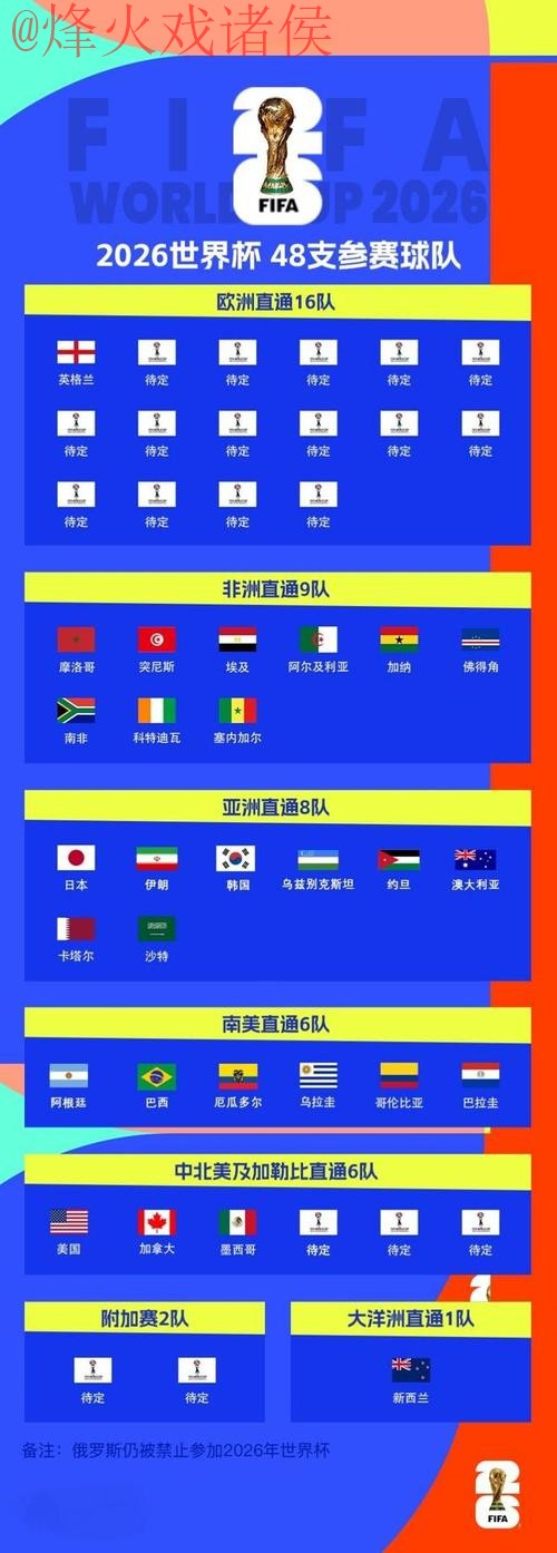 2026世界杯滚球出奇制胜指导