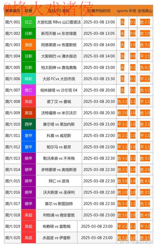 全面解析世界杯投注排行及其最佳最新网址推荐